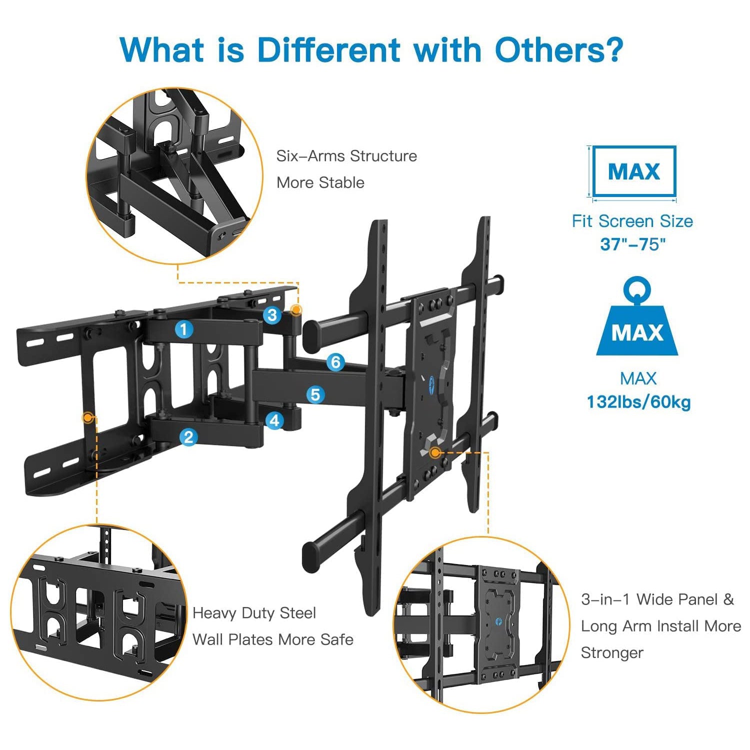 Full motion TV Wall Mount For 37