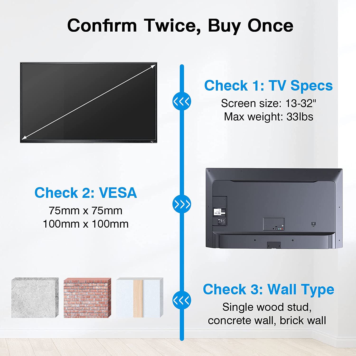 Full Motion TV Wall Mount For 13